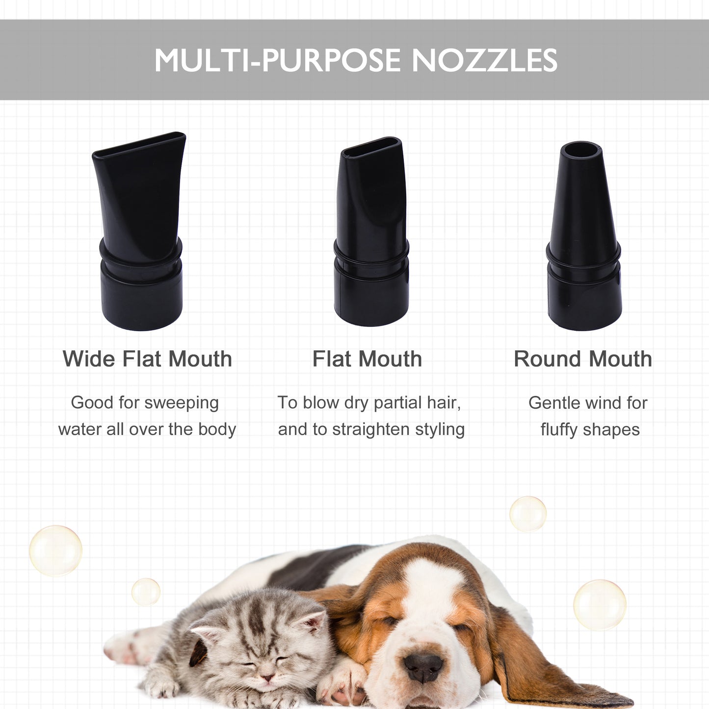 2800W Dog Hair Dryer for Pets - Powerful Pet Grooming Blaster with Water Blower UK