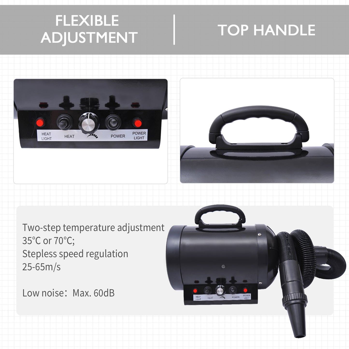 2800W Dog Hair Dryer for Pets - Powerful Pet Grooming Blaster with Water Blower UK