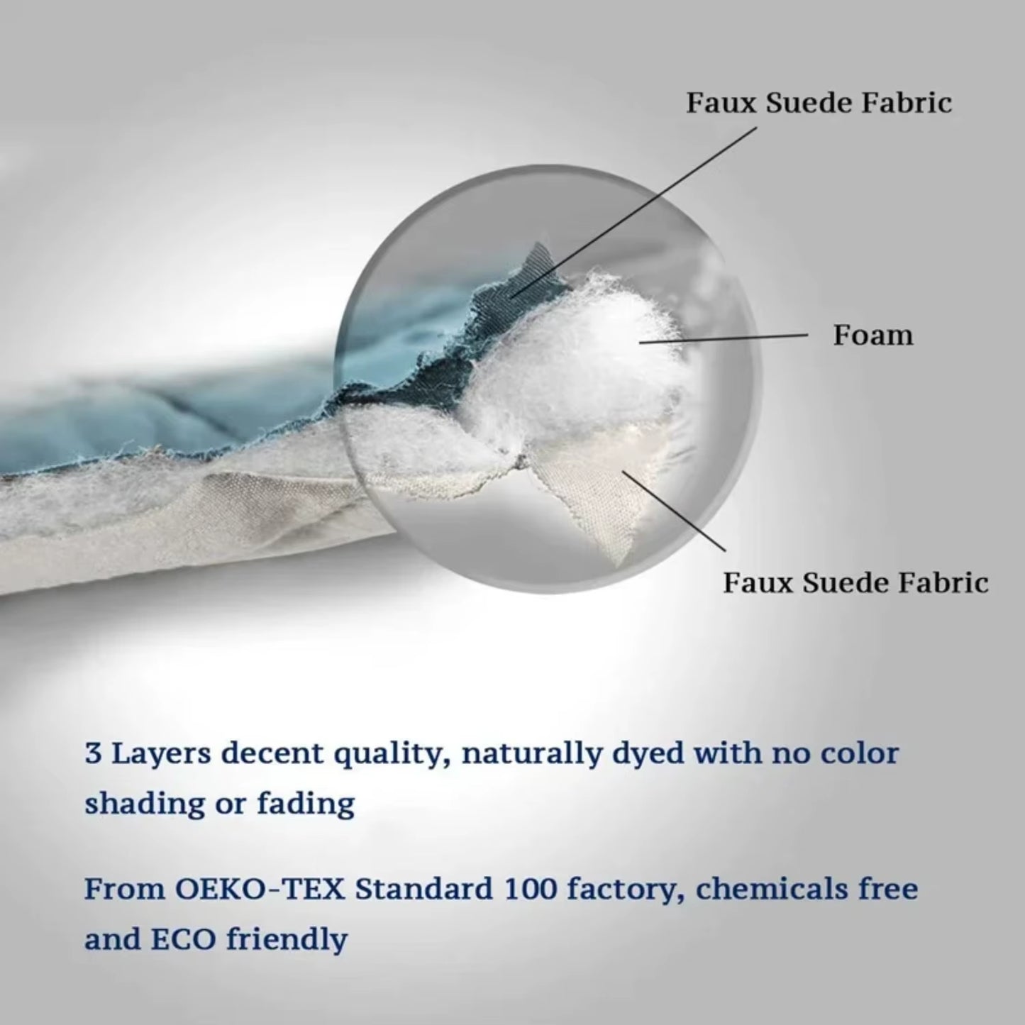 Waterproof Plaid Fabric Anti-Slip Luxury Living Room Sofa Covers for 1 2 3 4 Seater Sofas - Pet Dog Sofa Mat Included - Slipcove