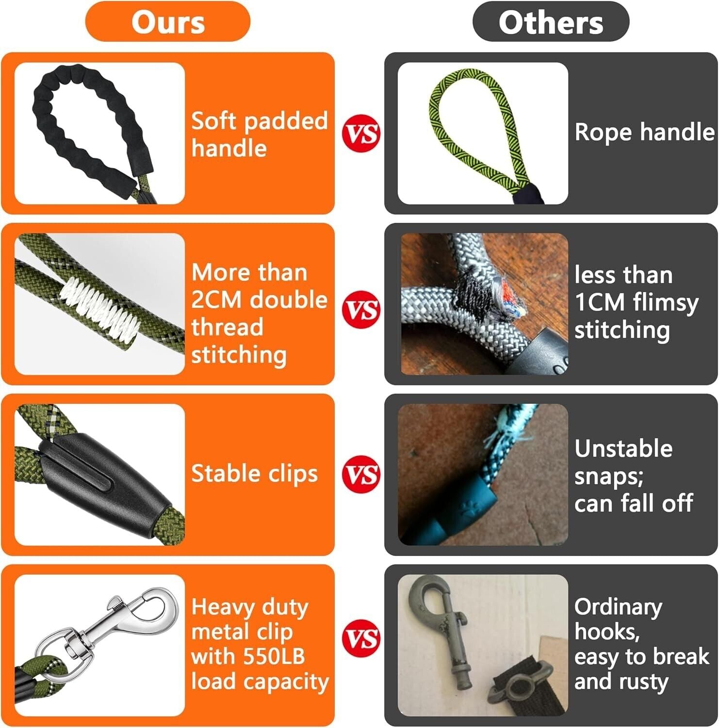Training Leads for Dogs, 3M 5M 10M 15M 20M 25M 30M Strong Rope Long Line Dog Lea
