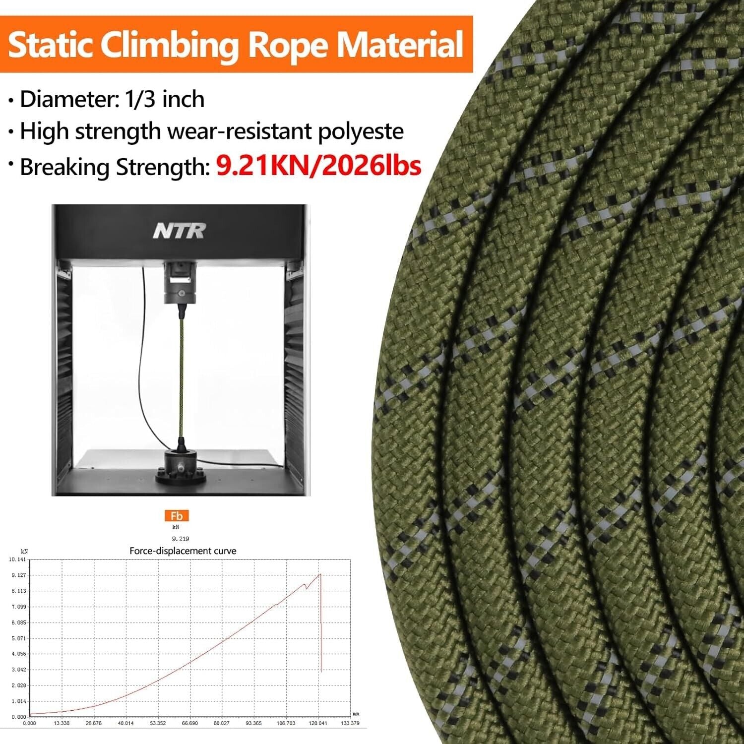 Training Leads for Dogs, 3M 5M 10M 15M 20M 25M 30M Strong Rope Long Line Dog Lea